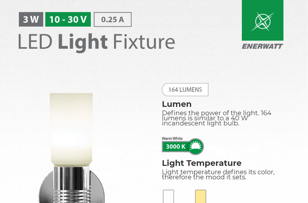 LED Light w/ ROUND TOUCH/DIMMER L3W 12V