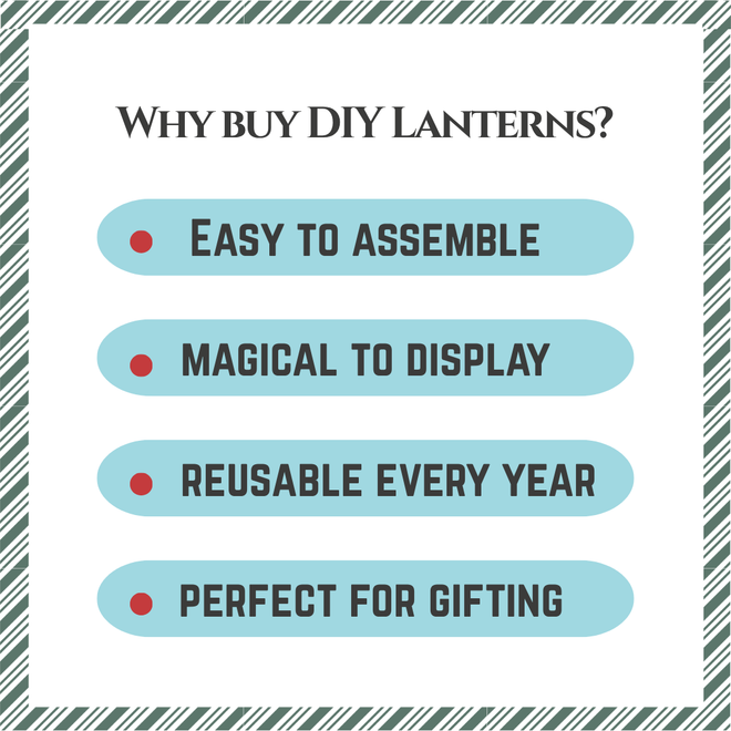 CrafTreat DIY Paper Lanterns - Gnome