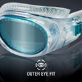 Speedo Unisex Adult Swim Goggles Hydrospex Classic - Smoke Ice, One Size 🍁 All In One Marketplace Canada