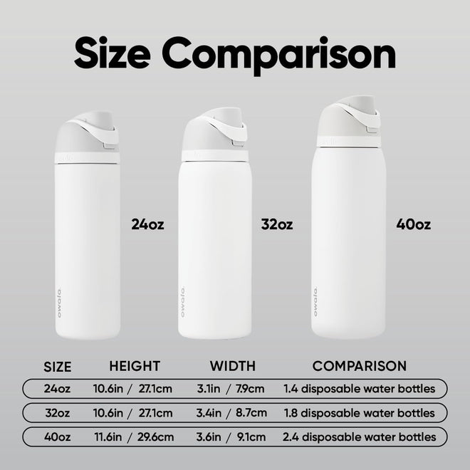 Owala FreeSip Insulated Stainless Steel Water Bottle with Straw for Sports and Travel, BPA-Free, 40-oz, Shy Marshmallow 🍁 All In One Marketplace Canada