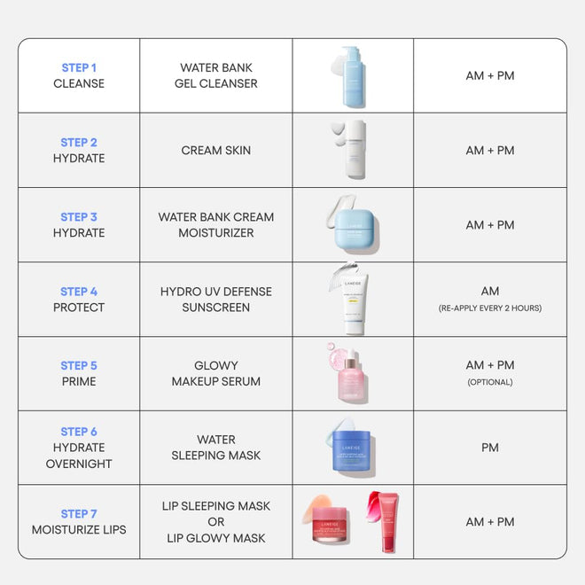 LANEIGE Water Bank Gentle Gel Cleanser: pH-Balanced & Barrier-Boosting with Blue Hyaluronic Acid 🍁 All In One Marketplace Canada