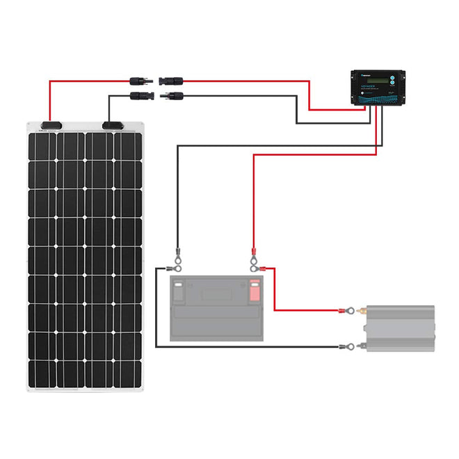 Renogy 20FT 12AWG Solar Panel Extension Cable with Female and Male Connectors, 20Ft. 12AWG, 1 Pair 20' 12 Gauge Red and Black 🍁 All In One Marketplace Canada