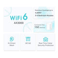 TP-Link Deco AX3000 WiFi 6 Mesh System (Deco X50) – Whole‑Home Coverage up to 4,500 sq ft, AI‑Driven Seamless Roaming, Gigabit Ethernet, HomeShield Security 2-Pack 🍁 All In One Marketplace Canada