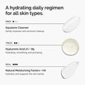 The Ordinary The Daily Set, Daily Skincare Routine with Squalane Cleanser, Hyaluronic Acid 2% + B5, and Natural Moisturizing Factors + HA | Skin Care Set 🍁 All In One Marketplace Canada