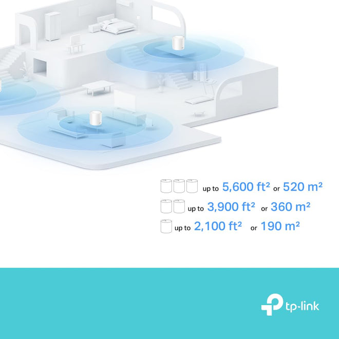 TP-Link AX1500 Dual-Band WiFi 6 Mesh System Deco X10 (2-Pack) - Supports Internet Plans up to 1.5 Gbps, Covers up to 3,900 Sq. Ft., 2X Gigabit Ports per Unit, AI Mesh, Parental Controls 🍁 All In One Marketplace Canada