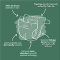 Naty Baby Diapers - 100% Plant-Based Materials on Skin, Extra Soft, for Sensitive Skin & Super Absorbent (Size 4, 88 Count) 🍁 All In One Marketplace Canada