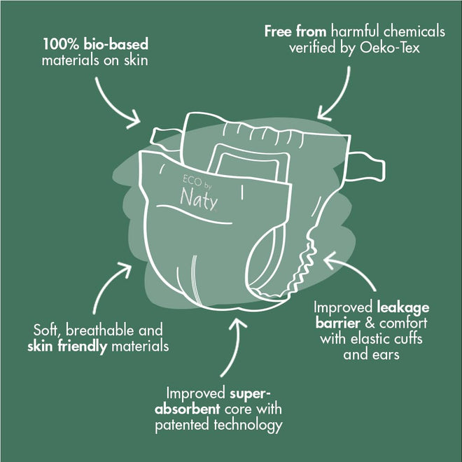 Naty Baby Diapers - 100% Plant-Based Materials on Skin, Extra Soft, for Sensitive Skin & Super Absorbent (Size 4, 88 Count) 🍁 All In One Marketplace Canada