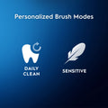Oral-B Pro 400 3D White Vitality Electric Toothbrush with (2) Brush Heads, Rechargeable, Blue 🍁 All In One Marketplace Canada