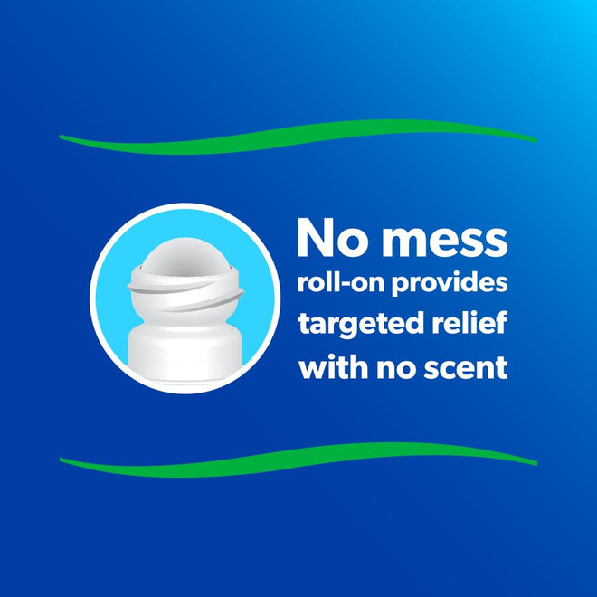 Salonpas Pain Relieving Solution, 88 ml 🍁 All In One Marketplace Canada