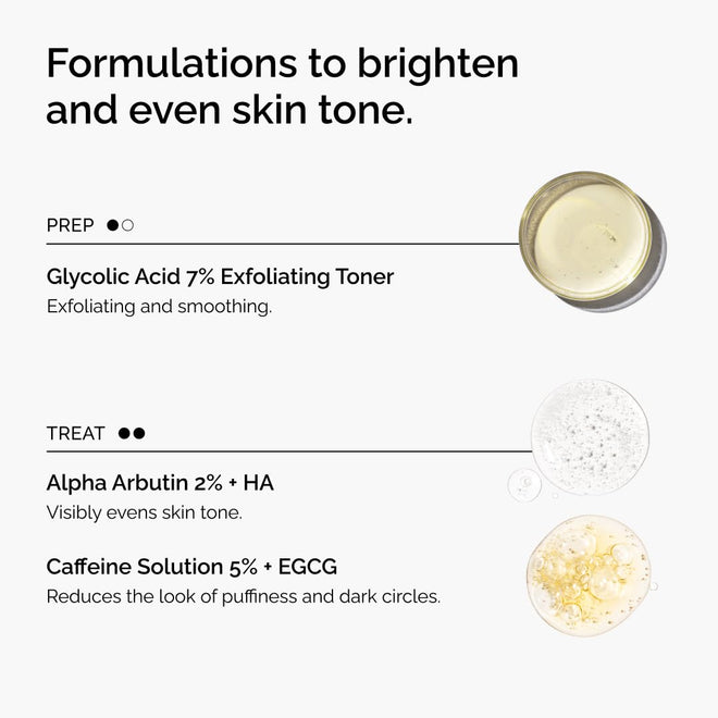 The Ordinary The Bright Set, 3-Step Regimen for Radiant, Even Skin Tone with Glycolic Acid 7% Exfoliating Toner, Alpha Arbutin 2% + HA, and Caffeine Solution 5% + EGCG Eye Serum | Skin Care Set 🍁 All In One Marketplace Canada