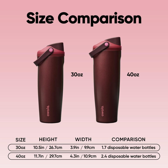 Owala FreeSip Sway Insulated Stainless Steel Water Bottle with Two-Way Spout, Built-In Straw and Bucket Handle, Made for Travel, School, and Sports, 40oz, BPA Free, Leak Proof, Black Cherry 🍁 All In One Marketplace Canada
