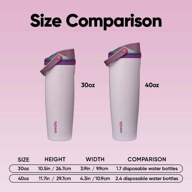 Owala FreeSip Sway Insulated Stainless Steel Water Bottle with Two-Way Spout, Built-In Straw and Bucket Handle, Made for Travel, School, and Sports, 40oz, BPA Free, Leak Proof, Dreamy Field 🍁 All In One Marketplace Canada