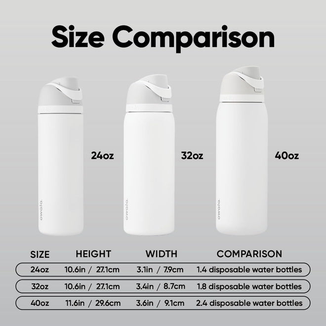 Owala FreeSip Insulated Stainless Steel Water Bottle with Straw, BPA-Free Sports Water Bottle, Great for Travel, 40 Oz, Lemon Limeade 🍁 All In One Marketplace Canada