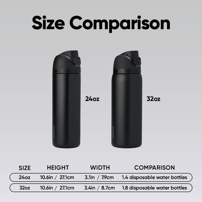 Owala FreeSip Insulated Stainless Steel Water Bottle with Straw, BPA-Free Sports Water Bottle, Great for Travel, 32 Oz, Very, Very Dark 🍁 All In One Marketplace Canada