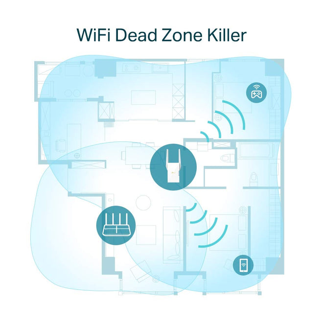 TP-Link AX1800 WiFi Extender Internet Booster RE605X-WiFi 6 Range Extender Covers up to 1500 Sq.ft and 25 Devices, Dual Band, Up to 1.8Gbps Speed, AP Mode w/Gigabit Port, APP Setup, OneMesh Compatible 🍁 All In One Marketplace Canada