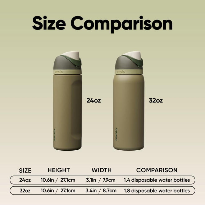 Owala FreeSip Insulated Stainless Steel Water Bottle with Straw, BPA-Free Sports Water Bottle, Great for Travel, 24 Oz, Off Road 🍁 All In One Marketplace Canada