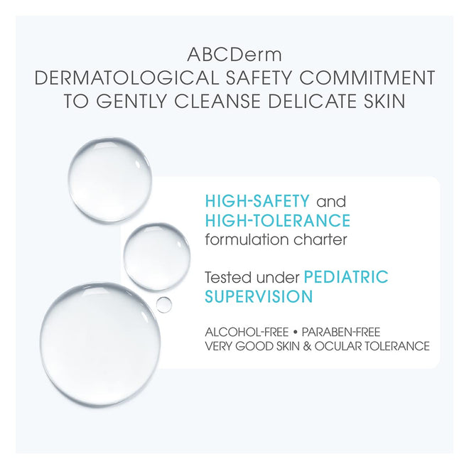 Bioderma ABCDerm H2O - Baby Skin Care - Micellar Cleansing Water for Babies and Kids, Blue, 1lt 🍁 All In One Marketplace Canada