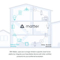 Kasa Matter Smart Wi-Fi Light Switch by TP-Link (KS205P3) - Neutral Wire and 2.4GHz Wi-Fi Connection Required, Works with Apple Home, Alexa & Google Home, No Hub Required, 3-Pack, White 🍁 All In One Marketplace Canada