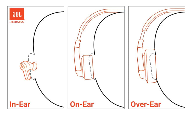 JBL Tune 770NC - Adaptive Noise Cancelling with Smart Ambient Wireless Over-Ear Headphones, Bluetooth 5.3, Up to 70H Battery Life with Speed Charge, Lightweight, Comfortable & Foldable Design (Black) 🍁 All In One Marketplace Canada