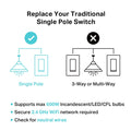 Kasa Matter Smart Wi-Fi Dimmer Switch by TP-Link (KS225P3) - Neutral Wire and 2.4GHz Wi-Fi Connection Required, Works with Apple Home, Alexa & Google Home, No Hub Required, Pack of 3, White 🍁 All In One Marketplace Canada