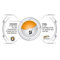 Bridgestone Golf e6 Soft White 🍁 All In One Marketplace Canada