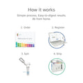 23andMe+ Premium Advanced Ancestry & Health - DNA Test Kit, Personal Genetic Insights, Plus 1-Year Access to Exclusive Health & Ancestry Reports, DNA Kit (Before You Buy See Important Test Info Below) 🍁 All In One Marketplace Canada