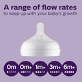 Philips Avent Natural Baby Bottle Newborn Baby Gift Set, SCD838/02, Clear 🍁 All In One Marketplace Canada
