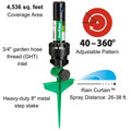 Rain Bird 42SASPG 42SA Gear Drive Rotor Sprinkler on Heavy Duty Green Spike, Adjustable 40° - 360° Pattern, 26' - 38' Spray Distance 🍁 All In One Marketplace Canada