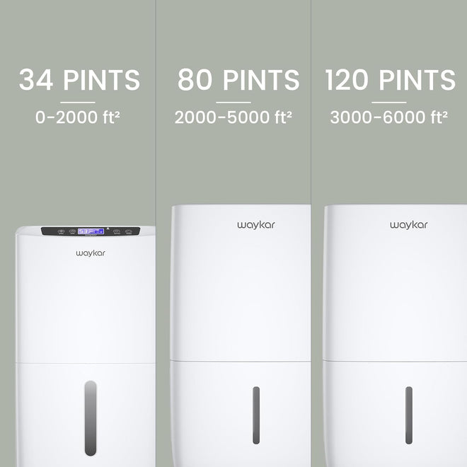 Waykar 80 Pints 2025 Energy Star Dehumidifier for Spaces up to 5,500 Sq. Ft for Basement and Home, Large Room with Drain Hose and 1.14 Gallons Water Tank 🍁 All In One Marketplace Canada