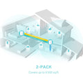 TP-Link Deco AX3000 WiFi 6 Mesh System (Deco X50) – Whole‑Home Coverage up to 4,500 sq ft, AI‑Driven Seamless Roaming, Gigabit Ethernet, HomeShield Security 2-Pack 🍁 All In One Marketplace Canada