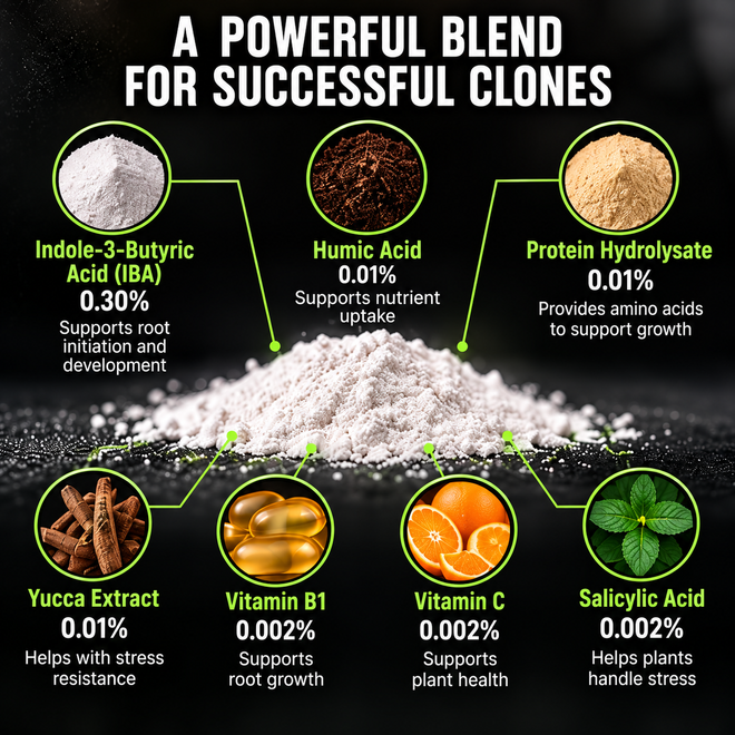 Root Rush Rooting & Cloning Powder