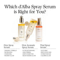 [2 Bottles] d'alba Piedmont Italian White Truffle First Spray Serum 100ml*2 Bundle, Vegan Skin Care, Hydrating Face Moisturizer, Glow Serum for Radiant Skin, Non Comedogenic, All In One Mist, Korean skincare, (100ml*2, Total 200ml)