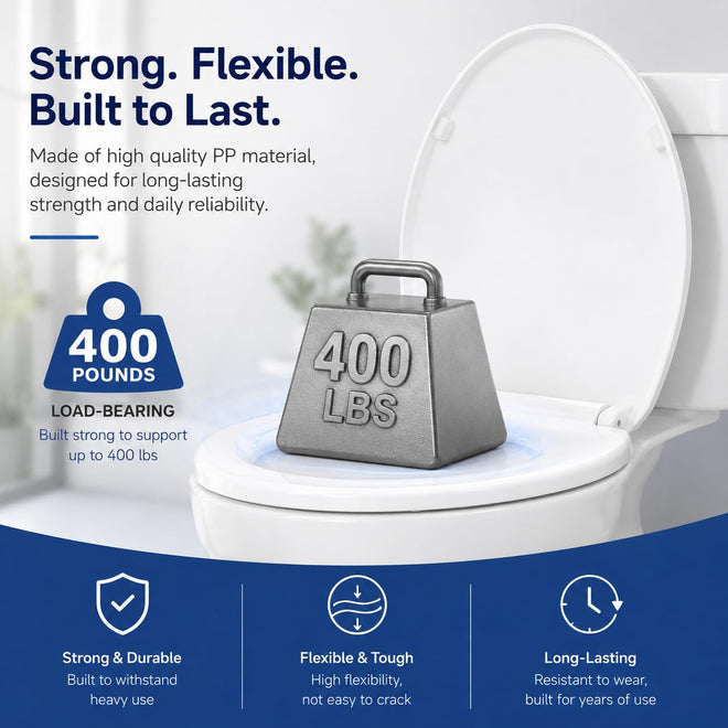 Round Toilet Seat, Slow Close, White Plastic, Never Loosen, 16.5” 🍁 All In One Marketplace Canada