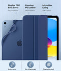 MoKo Case for New iPad (A16) 11th Generation 2025/ 10th Generation 2022, iPad 11 inch/ 10.9 inch Case with Soft TPU Translucent Frosted Back Cover, Auto Wake/Sleep, Support Touch ID,Navy Blue 🍁 All In One Marketplace Canada