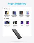Anker Power Bank(PowerCore 10K),Compact Travel-Ready 10,000mAh Battery Pack with PowerIQ Charging Technology,5V/3A High-Speed Charging for iPhone,iPad,and More (USB-C Input and Output（Black），1pack) 🍁 All In One Marketplace Canada