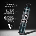 Redken Control Styling Hairspray 28, High Hold, 298g 🍁 All In One Marketplace Canada
