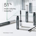 Clinique High Impact Mascara | Lengthening, Volumizing + Safe For Sensitive Eyes, Black 🍁 All In One Marketplace Canada