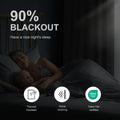NICETOWN Blackout Curtains 2 Panels for Bedroom- Halloween Thermal Insulated Grommet Blackout Curtains 63 Inches Long for Living Room/Kitchen Rideaux occultants (2 Panels,W42 x L63 -Inch,Black) 🍁 All In One Marketplace Canada