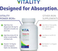 VITALITY Power Iron Supplement 45 mg – Gentle Iron, Vitamin C, B12 & Folate 🍁 All In One Marketplace Canada