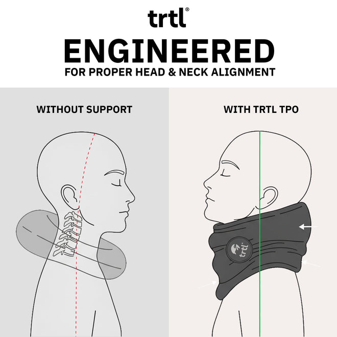 trtl Travel Pillow - Airplane Pillow for Neck and Shoulder Support - Soft, Lightweight, Machine-Washable Travel Pillows for Airplanes - Black 🍁 All In One Marketplace Canada