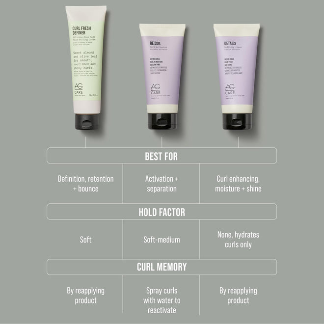 AG Care Curl Details Defining Cream, 6 Fl Oz 🍁 All In One Marketplace Canada