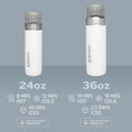 Stanley Quick Flip GO Water Bottle 24 oz | Push Button Lid | Leakproof and Packable for Travel and Sports | Insulated Stainless Steel | BPA-Free | Azure 🍁 All In One Marketplace Canada