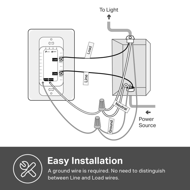 Kasa Smart Single Pole Light Switch by TP-Link (HS200P3) - Neutral Wire and 2.4GHz Wi-Fi Connection Required, Not Dimmer Switch, Works with Alexa and Google Home, No Hub Required, UL Certified, 3-Pack , White 🍁 All In One Marketplace Canada
