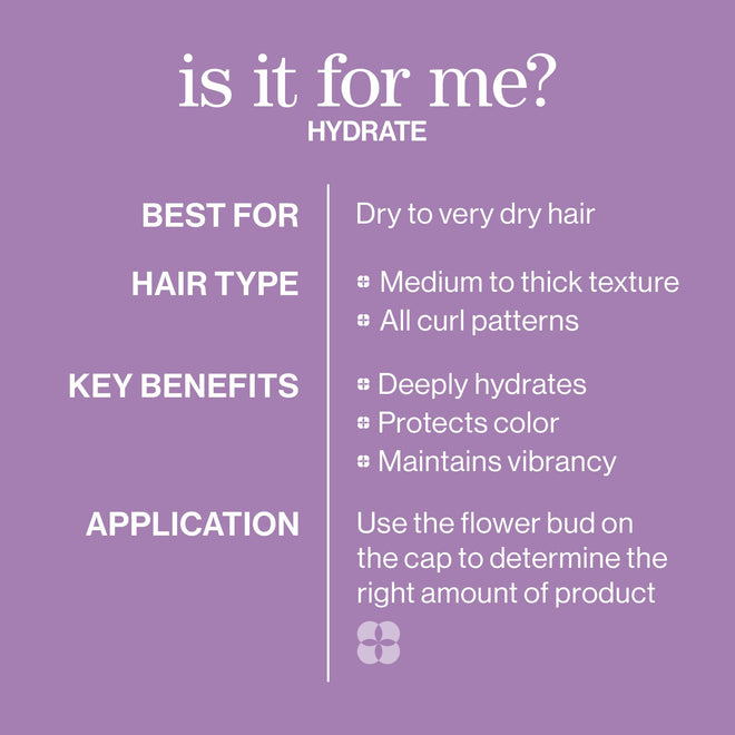 Pureology Hydrate Conditioner for Dry Hair, 1000mL 🍁 All In One Marketplace Canada