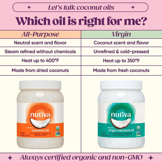 Nutiva Organic Cold-Pressed Virgin Coconut Oil, 1.6 L | Organic, Non-GMO, Fair Trade | Vegan, Keto, Paleo | Fresh Coconut Flavor and Aroma for Cooking & Healthy Skin and Hair 🍁 All In One Marketplace Canada