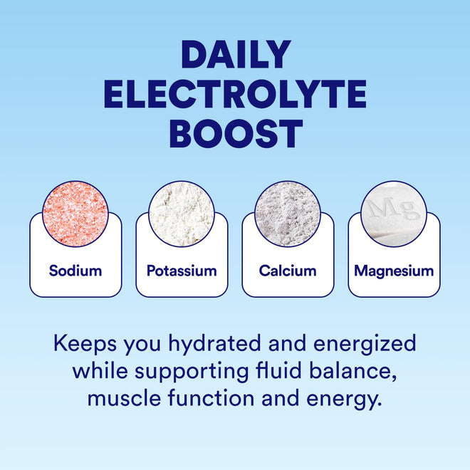 Cira Hydration Electrolytes Powder - Cira x Alicia McCarvell’s Daily Electrolyte Powder, Sugar Free, Himalayan Salt, Magnesium, Potassium for Dehydration Relief & Recovery - Very Grapeful, 45 Servings 🍁 All In One Marketplace Canada