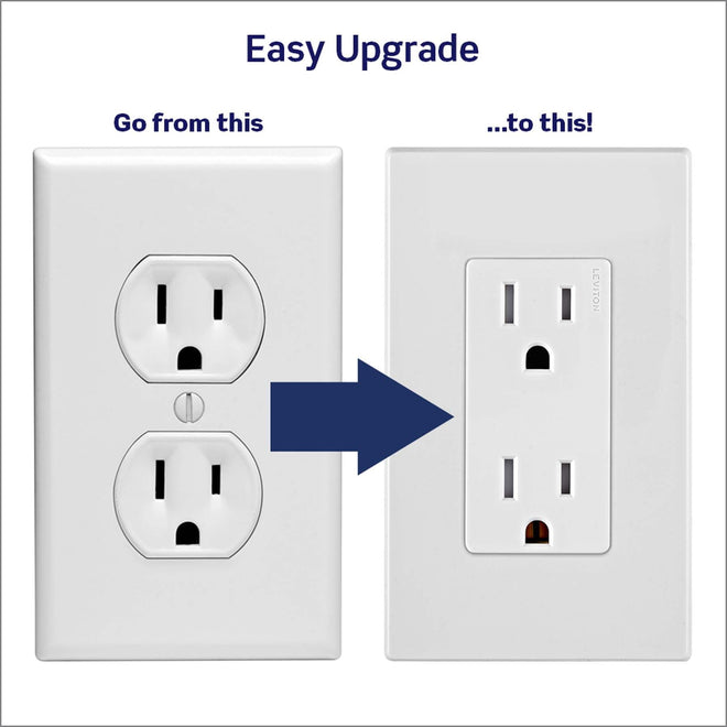 Leviton Decora Edge, 10-Pack, 15 Amp Tamper-Resistant Duplex Wall Receptacle, E5325-0MW, White 🍁 All In One Marketplace Canada