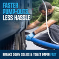 Eco Strong RV Toilet Treatment | RV Black Tank Treatment | RV Holding Tank Digestor, Odor Eliminator, and Cleaner | Perfect for Campers, RVs, Boats, 17 Treatments, Lavender 🍁 All In One Marketplace Canada