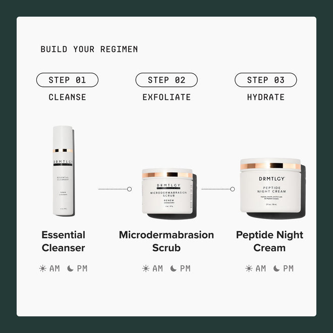 DRMTLGY Microdermabrasion Scrub – Gentle Facial Exfoliating Scrub to Smooth & Polish Skin – Face Exfoliator for Dull, Rough Texture – Pumice Exfoliant – 2 oz 🍁 All In One Marketplace Canada