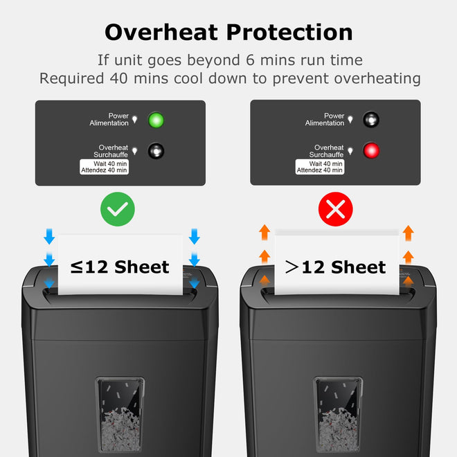 Bonsaii 12-Sheet Cross Cut Paper Shredder, 5.5 Gal Home Office Heavy Duty Shredder for Paper, Credit Card, Mail, Staples, with Transparent Window, High Security Level P-4 (C275-A) 🍁 All In One Marketplace Canada